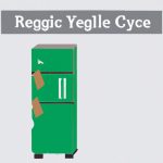 Como Reciclar Un Refrigerador Viejo