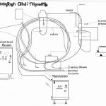 Diagrama Electrico De Refrigerador Whirlpool